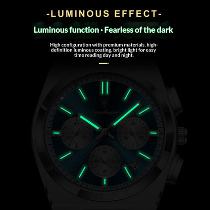 Mens Waterproof Multifunctional Luminous Ultra-thin Watch - Zentrova